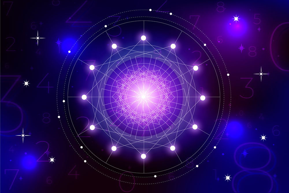 Find clarity and happiness with Astrologer Amil Baba's insightful predictions!